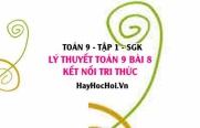 Lý thuyết Toán 9 Bài 8: Khai Căn Bậc Hai Với Phép Nhân và Phép Chia (Kết Nối Tri Thức)